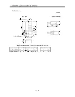 Предварительный просмотр 209 страницы Mitsubishi Electric MR-J3-B Instruction Manual