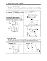 Предварительный просмотр 210 страницы Mitsubishi Electric MR-J3-B Instruction Manual