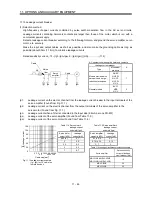 Предварительный просмотр 211 страницы Mitsubishi Electric MR-J3-B Instruction Manual