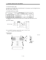 Предварительный просмотр 213 страницы Mitsubishi Electric MR-J3-B Instruction Manual