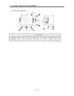 Предварительный просмотр 214 страницы Mitsubishi Electric MR-J3-B Instruction Manual