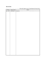 Предварительный просмотр 224 страницы Mitsubishi Electric MR-J3-B Instruction Manual