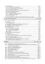 Предварительный просмотр 18 страницы Mitsubishi Electric MR-J4-100A(-RJ) Instruction Manual
