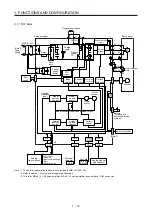 Preview for 29 page of Mitsubishi Electric MR-J4-100A(-RJ) Instruction Manual
