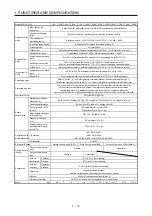 Предварительный просмотр 31 страницы Mitsubishi Electric MR-J4-100A(-RJ) Instruction Manual