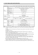 Предварительный просмотр 34 страницы Mitsubishi Electric MR-J4-100A(-RJ) Instruction Manual