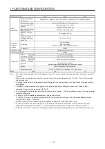 Предварительный просмотр 36 страницы Mitsubishi Electric MR-J4-100A(-RJ) Instruction Manual