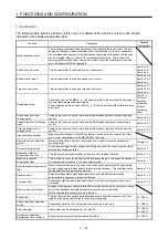 Preview for 40 page of Mitsubishi Electric MR-J4-100A(-RJ) Instruction Manual