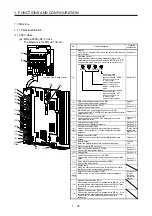 Предварительный просмотр 44 страницы Mitsubishi Electric MR-J4-100A(-RJ) Instruction Manual