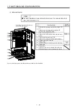 Предварительный просмотр 50 страницы Mitsubishi Electric MR-J4-100A(-RJ) Instruction Manual