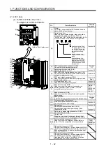Предварительный просмотр 51 страницы Mitsubishi Electric MR-J4-100A(-RJ) Instruction Manual
