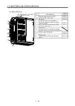 Предварительный просмотр 53 страницы Mitsubishi Electric MR-J4-100A(-RJ) Instruction Manual