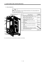Предварительный просмотр 54 страницы Mitsubishi Electric MR-J4-100A(-RJ) Instruction Manual