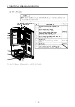 Preview for 55 page of Mitsubishi Electric MR-J4-100A(-RJ) Instruction Manual