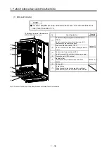 Предварительный просмотр 57 страницы Mitsubishi Electric MR-J4-100A(-RJ) Instruction Manual