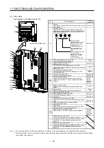 Предварительный просмотр 58 страницы Mitsubishi Electric MR-J4-100A(-RJ) Instruction Manual