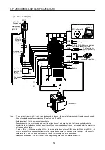 Предварительный просмотр 69 страницы Mitsubishi Electric MR-J4-100A(-RJ) Instruction Manual