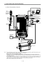 Preview for 72 page of Mitsubishi Electric MR-J4-100A(-RJ) Instruction Manual