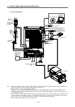Предварительный просмотр 73 страницы Mitsubishi Electric MR-J4-100A(-RJ) Instruction Manual
