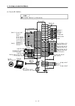 Предварительный просмотр 100 страницы Mitsubishi Electric MR-J4-100A(-RJ) Instruction Manual