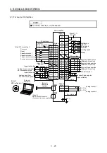 Предварительный просмотр 103 страницы Mitsubishi Electric MR-J4-100A(-RJ) Instruction Manual