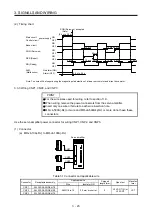 Предварительный просмотр 106 страницы Mitsubishi Electric MR-J4-100A(-RJ) Instruction Manual