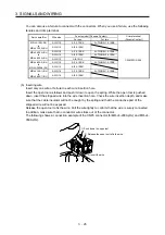 Предварительный просмотр 109 страницы Mitsubishi Electric MR-J4-100A(-RJ) Instruction Manual