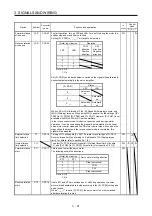 Предварительный просмотр 114 страницы Mitsubishi Electric MR-J4-100A(-RJ) Instruction Manual