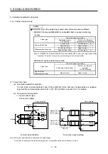 Предварительный просмотр 123 страницы Mitsubishi Electric MR-J4-100A(-RJ) Instruction Manual