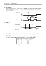 Preview for 125 page of Mitsubishi Electric MR-J4-100A(-RJ) Instruction Manual