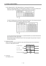 Предварительный просмотр 129 страницы Mitsubishi Electric MR-J4-100A(-RJ) Instruction Manual