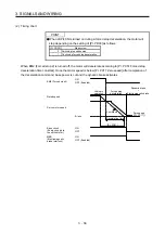 Предварительный просмотр 139 страницы Mitsubishi Electric MR-J4-100A(-RJ) Instruction Manual