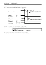 Preview for 143 page of Mitsubishi Electric MR-J4-100A(-RJ) Instruction Manual
