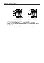 Предварительный просмотр 145 страницы Mitsubishi Electric MR-J4-100A(-RJ) Instruction Manual