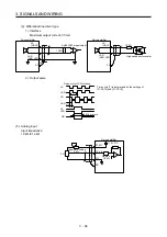 Preview for 149 page of Mitsubishi Electric MR-J4-100A(-RJ) Instruction Manual