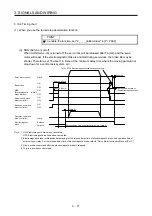 Предварительный просмотр 154 страницы Mitsubishi Electric MR-J4-100A(-RJ) Instruction Manual