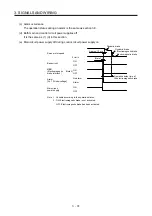 Предварительный просмотр 157 страницы Mitsubishi Electric MR-J4-100A(-RJ) Instruction Manual