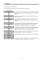 Предварительный просмотр 161 страницы Mitsubishi Electric MR-J4-100A(-RJ) Instruction Manual