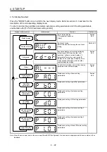 Предварительный просмотр 181 страницы Mitsubishi Electric MR-J4-100A(-RJ) Instruction Manual