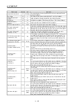 Предварительный просмотр 187 страницы Mitsubishi Electric MR-J4-100A(-RJ) Instruction Manual