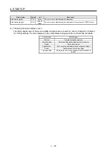 Предварительный просмотр 188 страницы Mitsubishi Electric MR-J4-100A(-RJ) Instruction Manual