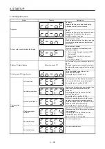 Предварительный просмотр 189 страницы Mitsubishi Electric MR-J4-100A(-RJ) Instruction Manual