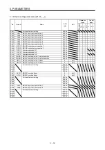 Предварительный просмотр 215 страницы Mitsubishi Electric MR-J4-100A(-RJ) Instruction Manual