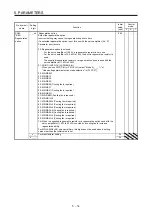 Preview for 217 page of Mitsubishi Electric MR-J4-100A(-RJ) Instruction Manual