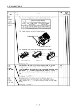Предварительный просмотр 224 страницы Mitsubishi Electric MR-J4-100A(-RJ) Instruction Manual