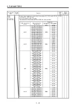 Preview for 225 page of Mitsubishi Electric MR-J4-100A(-RJ) Instruction Manual