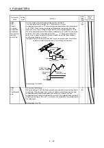 Предварительный просмотр 230 страницы Mitsubishi Electric MR-J4-100A(-RJ) Instruction Manual
