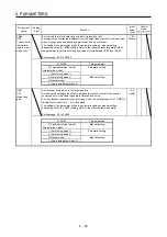 Предварительный просмотр 231 страницы Mitsubishi Electric MR-J4-100A(-RJ) Instruction Manual