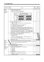 Предварительный просмотр 249 страницы Mitsubishi Electric MR-J4-100A(-RJ) Instruction Manual