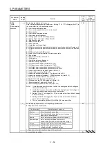 Предварительный просмотр 253 страницы Mitsubishi Electric MR-J4-100A(-RJ) Instruction Manual